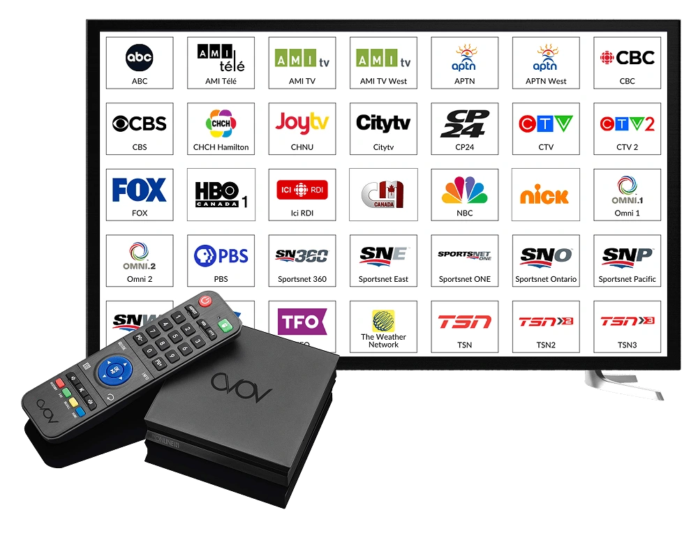 iptv free trial